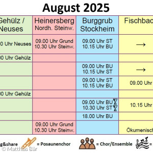 Gottesdienstplan Region Mitte August 2025