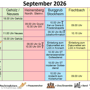 GoDi-Plan 2026.9